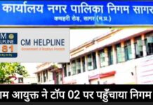 सीएम हेल्पलाईन में नगर निगम टाॅप 02 में